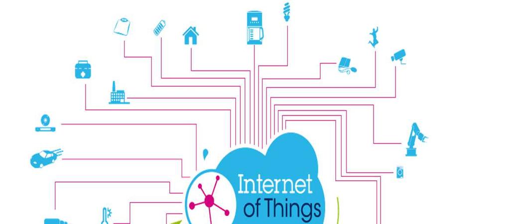 The Internet of Things Existing Things augmented New Things to