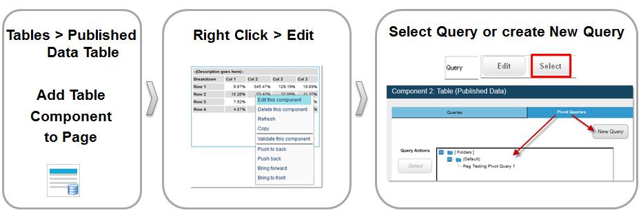 b. Right click and choose Edit this component. c. Select the desired query. 8.