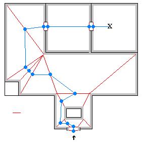 Metric Planning: CSpace Representations - Meadow Maps (2) 2. Create polygons Connect interesting features (corners, door frames,...) Identify useful polygons for partition 3.