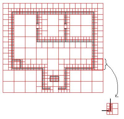 Metric Planning: CSpace Representations - Quadtree (Octree) Developed to solve problems of regular grid approach Grid uses large cells If grid partially occupied, subdivide grid into 4 equal subcells