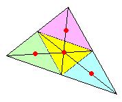 From each one, the area of the triangles formed by their determinants is calculated; the sum of all outcomes will be the area of the table.