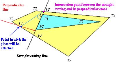 following equation is obtained: 180 (4) where, θ = angle to rotate the table; Α = it is a right angle 90 = π/2; and Β = arc tg (slope of the line).