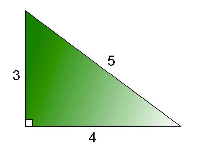 Solution As labeled, this right triangle has sides with lengths 3, 4, and 5. The side with length 5, the longest side, is the hypotenuse because it is opposite to the right angle.