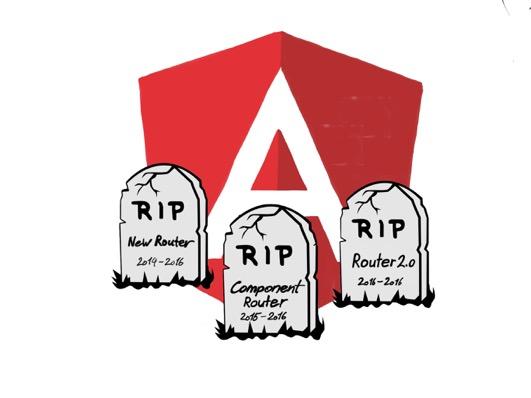The Router Debacle - Dez 2014: New Router announced for Angular 1.