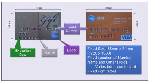 Credit Card Processing Using Cell Phone Images Keshav Datta Department of Electrical Engineering Stanford University Stanford, CA keshavd@stanford.