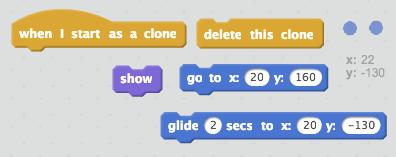 When each clone starts, it should be shown and should go to the top of the