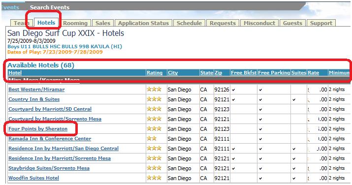 You will only be able to see the list of hotels after your team has been accepted.