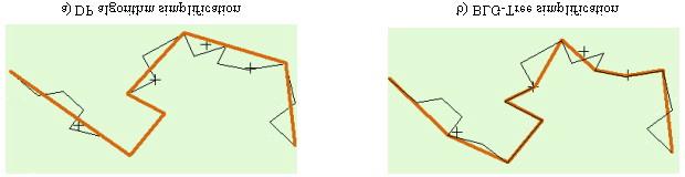 The second step: Continue to start from P i+j, connect P i+j+2,p i+j+3 and repeat the first step until come to the last point of the polyline.