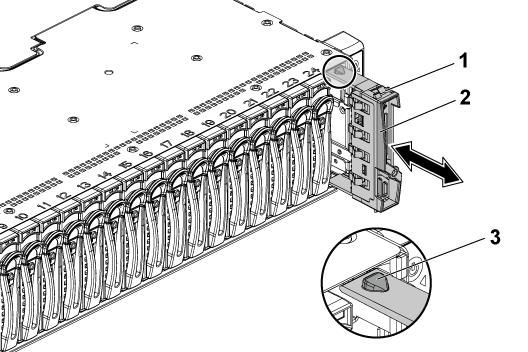 Follow the safety guidelines listed in the Safety instructions section. Steps Pull the handle to remove the 2.5-inch hard drive blank out of the hard drive bay. Figure 22. Removing or installing a 2.
