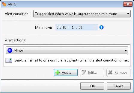To modify actions, double click any existing alert action to reopen the Edit Alert Action dialog with the action pre-selected.