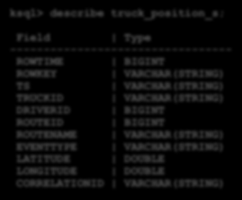 Demo (IV) - Create Stream ksql> describe truck_position_s; Field Type --------------------------------- ROWTIME BIGINT ROWKEY VARCHAR(STRING) TS VARCHAR(STRING)