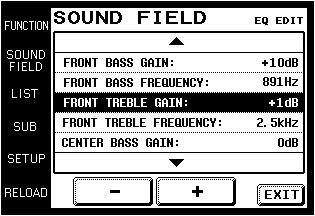 Adjusting Sound Fields Sound fields can be adjusted with the following 3 items: EQ EDIT (frequency band adjustments) SURROUND EDIT (surround parameter adjustments) LEVEL (speaker volume adjustments)