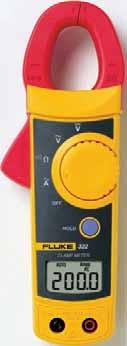 320 Series Clamp Meters Big features, small package The Fluke 321 and 322 are designed to verify the presence of load current, ac voltage and continuity of circuits, switches, fuses and contacts.