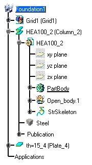Page 154 Specification Tree Icons displayed in the specification tree and specific to the Equipment Support Structures workbench are as