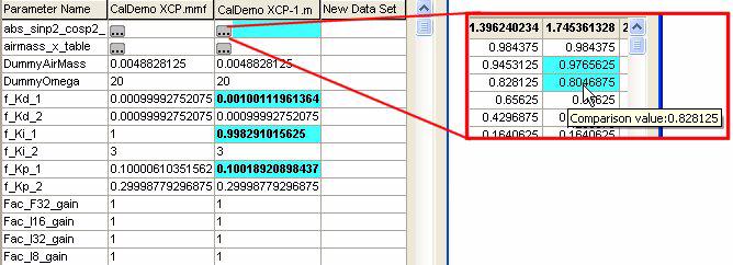 CalDesk New Data Set Management Features Export and Import of data sets in CDFX format You can export and import data sets in the CDFX (ASAM Calibration Data Format V2.0) file format.