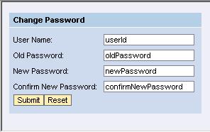 Check for All Mandatory fields. Check for confirm and new passwords equality. Check for old and new passwords inequality. The New password should not be the used id.