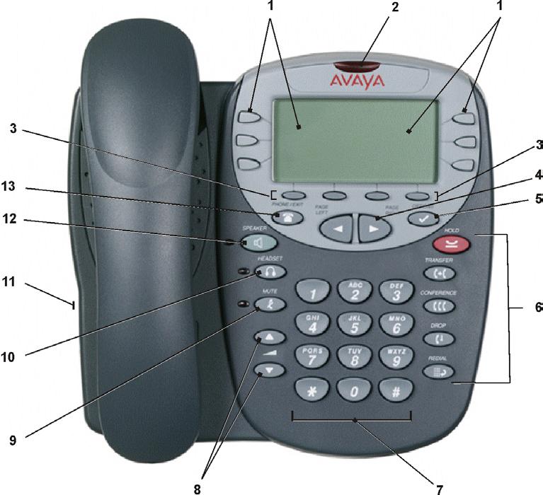 Page 6 - Overview of the 4610 The 4610 Telephone The 4610 Telephone Overview of the 4610 This guide covers the use of the Avaya 4610 telephone, running in Key and Lamp mode, on Avaya IP Office