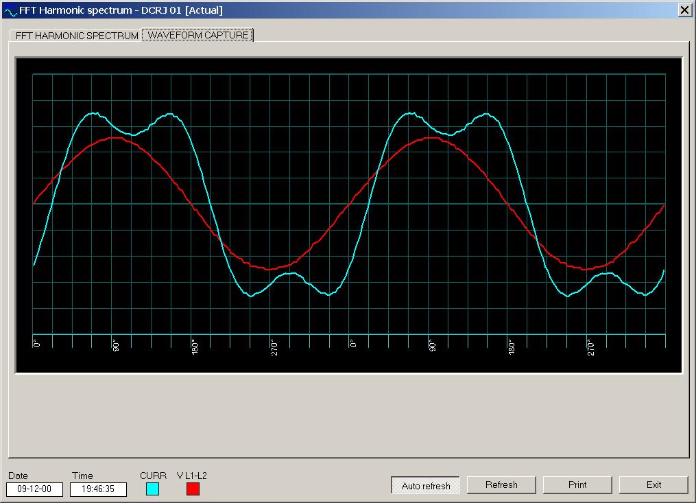 FFT Harmonic spectrum This function allows to wiev in real time the FFT analysis of the voltage and the current.