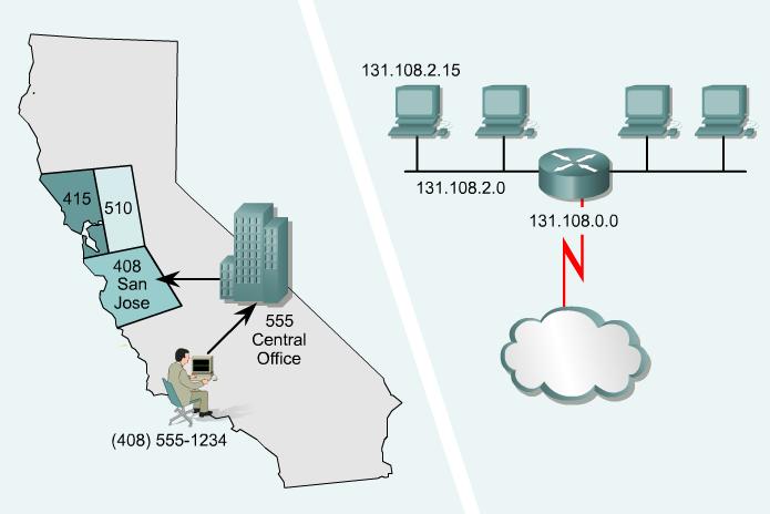 As a system administrator it is important to understand subnetting as a means of dividing and identifying separate networks throughout the LAN. It is not always necessary to subnet a small network.