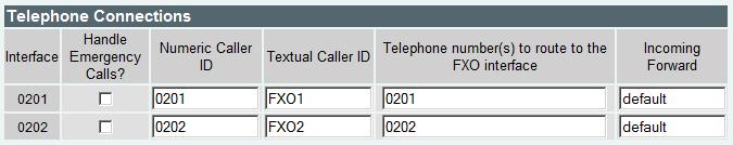 FXO Configuration Identity Should emergency calls be routed directly to this interface?