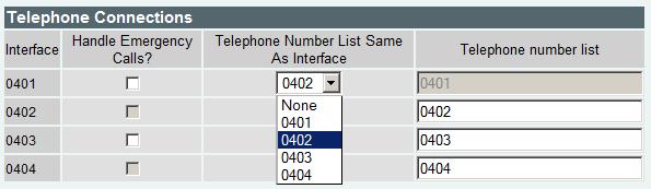E1T1 Configuration Routing Should emergency calls be routed directly to this interface?