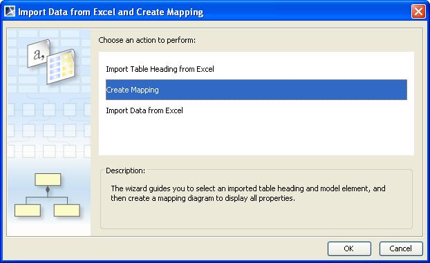 Figure 44 -- The Create Mapping Menu 3. The Create Mapping wizard will open the first option page (Figure 45). Figure 45 -- The Select a Class Option Page 4.