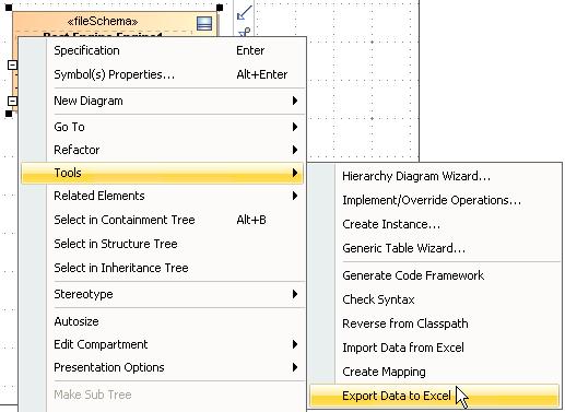 Figure 91 -- Export Data to Excel Context Menu in the Containment Tree Figure 92 -- Export Data to Excel Context Menu of a Schema Class on the Diagram Pane 2.