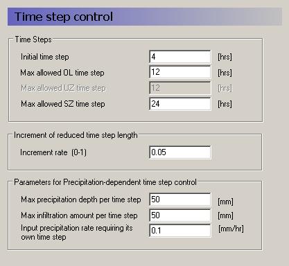 The MIKE 11 time step is controlled in MIKE11. The overland flow time-step is large in this simulation because you have disabled the overland flow simulation by setting the Mannings M to zero.