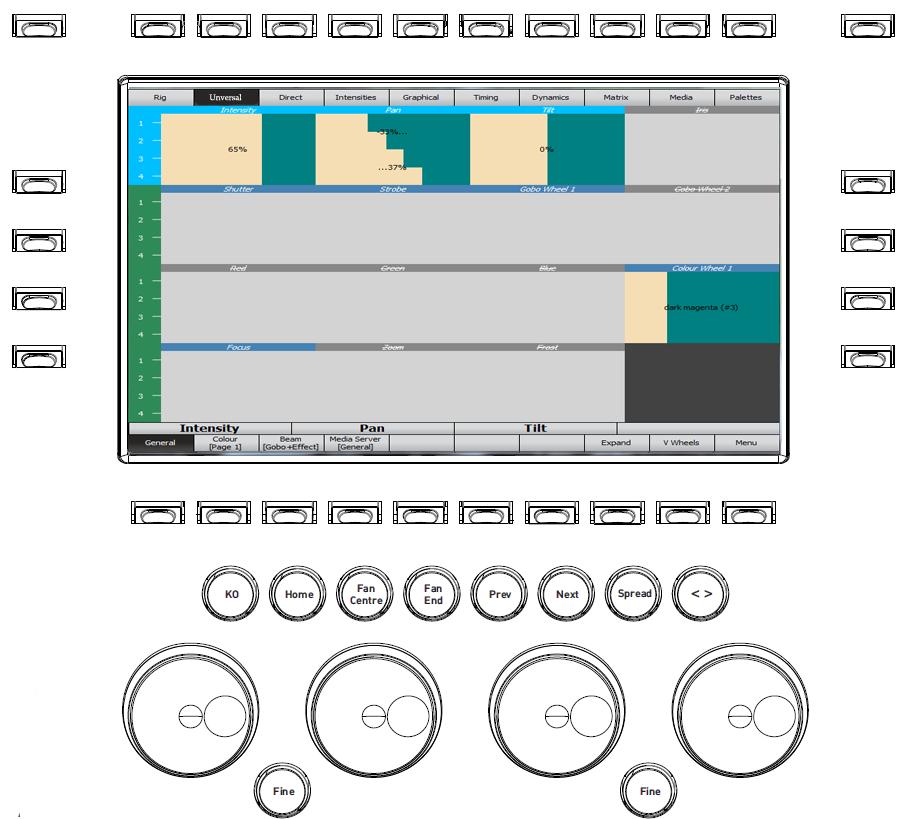 Clarity LX Console Controls Page 47 There are also 10 virtual buttons (with labels) across the bottom of the screen that provide different functions for the current mode.