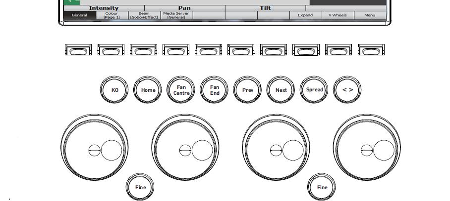 LX Console Controls Page 48 Clarity 8.