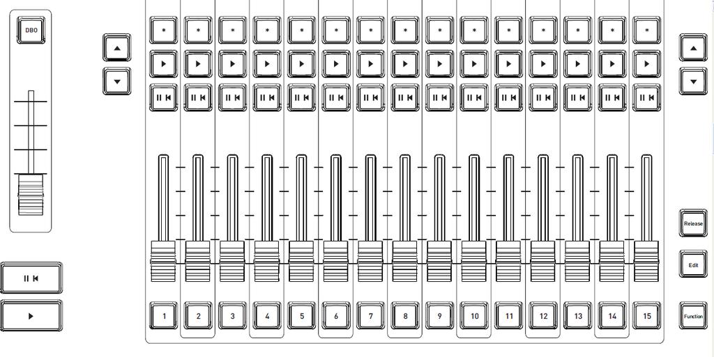 LX Console Controls Page 60 Clarity 8.7.