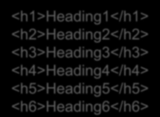 Heading (cont) There are six levels of headings in (X)HTML, from h1 to h6: