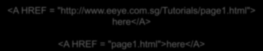 html in the same directory (Tutorials), we need not write out the entire URL.