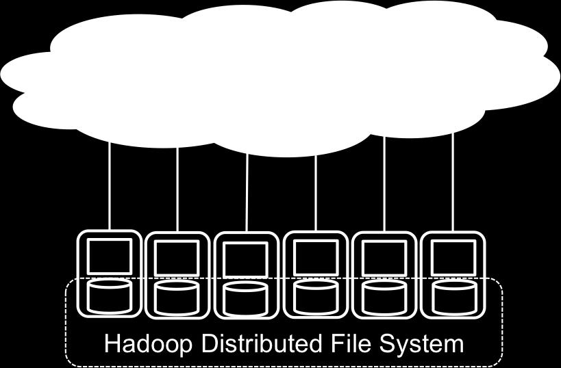 HPC cluster and Hadoop cluster. II. HADOOP MAPREDUCE MODULE DEVELOPMENT The target for the integration of Hadoop MapReduce is a course on the topic of distributed computing.