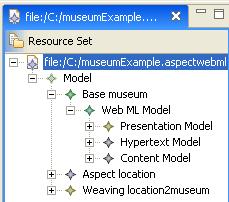 terms of UML object models and trees, i.e., our model editor s view (cf. Section 5.2.3). In Figure 8 (b), we present an overview of the Museum web application model defined in aspectwebml.