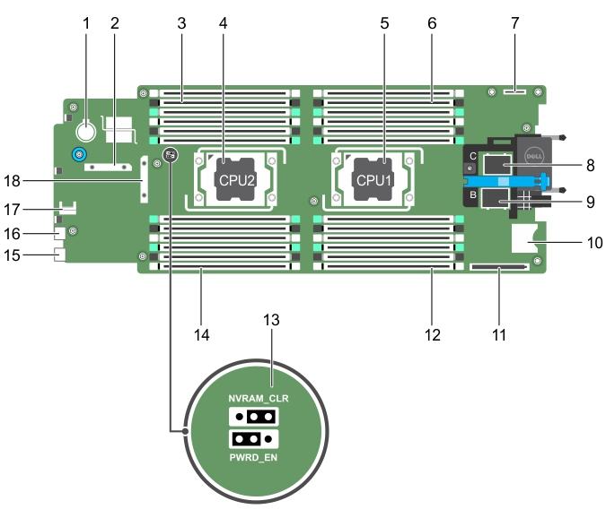 System board connectors Figure 38. System board connectors Table 6. System board connectors Item Connector Description 1 BATTERY Connector for the 3.