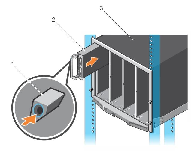 Figure 6. Removing or installing the blade 1. release button 2. blade 3. enclosure Installing a blade Prerequisites Ensure that you read the Safety instructions.