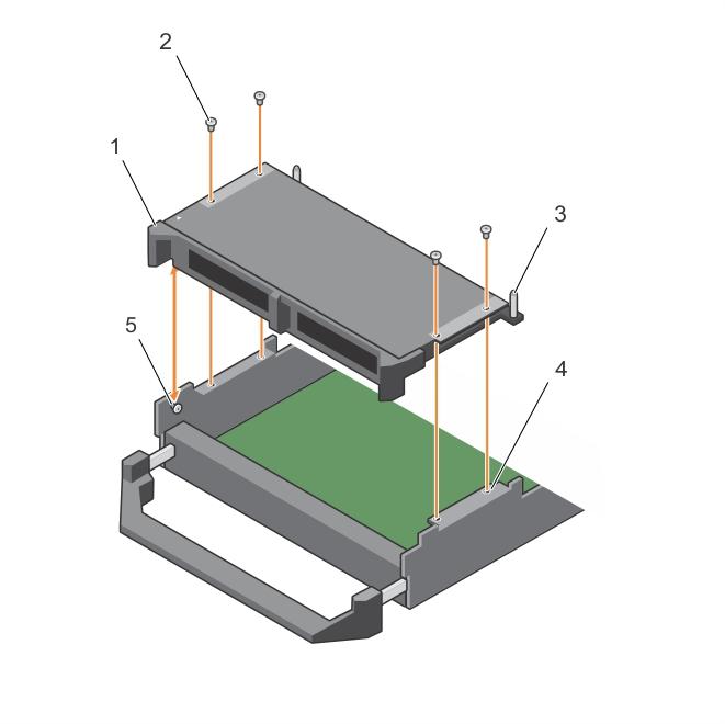 Figure 31. Removing and installing a hard-drive/ssd cage Next steps 1. hard-drive/ssd cage 2. screw (4) 3. guide pin (3) 4. screw hole on the chassis (4) 5. standoff (2) 1.