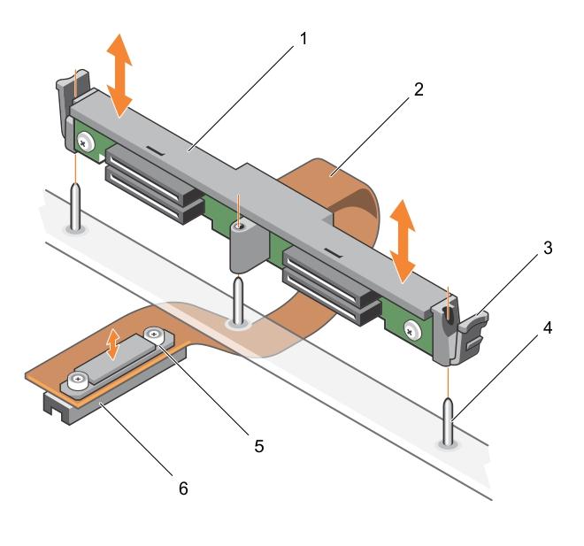 Figure 33. Removing and installing the 1.8 inch (x4) SSD backplane Next steps 1. hard-drive/ssd backplane 2. hard-drive/ssd backplane cable 3. release latch (2) 4. guide pin (3) 5.