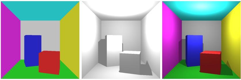DH2323 DGI13 Lab 2 Raytracing In this lab you will implement a Raytracer, which draws images of 3D scenes by tracing the light rays reaching the simulated camera.