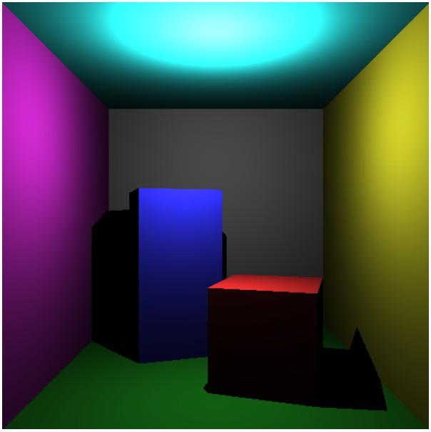 Figure 7: Direct illumination with shadows. It is very computationally expensive to simulate the multiple bounces of light required for accurate computation of indirect illumination.