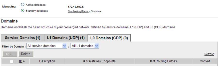 Managing a Level 0 Domain (CDP) The Domains web page refreshes displaying the Service Domains pane, as shown in Figure 51: Service Domains pane on page 177. 3. Click L0 Domains (CDP) tab.