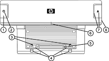 Overview HP Docking Solutions HP Docking and HP Advanced Docking 1. Power button 5. Docking connector 2. Power light 6. Visual alignment indicator 3. Docking posts 7.