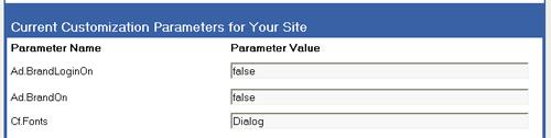 Customization Step 4. In the Parameter Name field enter Cf.