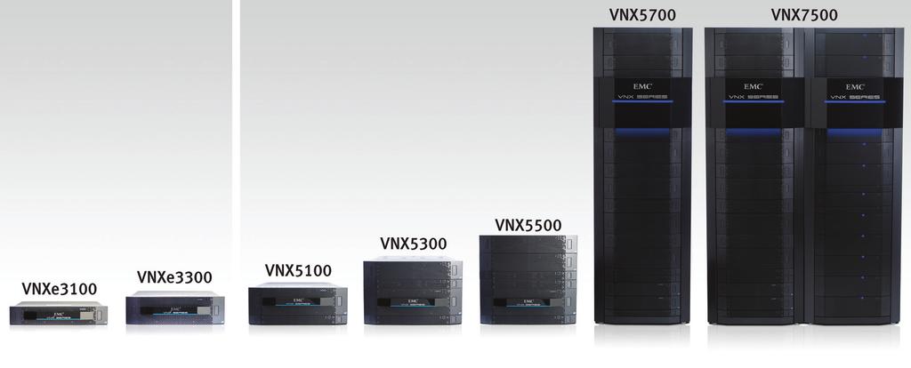 EMC VNX FAMILY Next-generation unified storage, optimized for virtualized applications ESSENTIALS Unified storage for multi-protocol file, block, and object storage Powerful new multi-core Intel CPUs