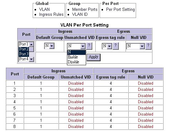 Per Port Settings Per Port Settings Description Port Select port list for configuration.