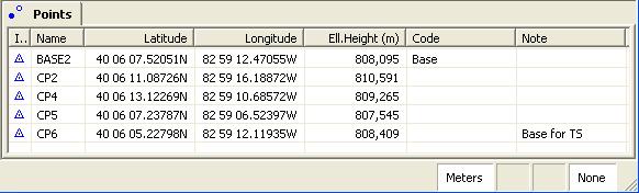 Data Views Reference Coordinate File Data View Coordinate files contain data on points taken with total station, digital levels, or GPS receivers.