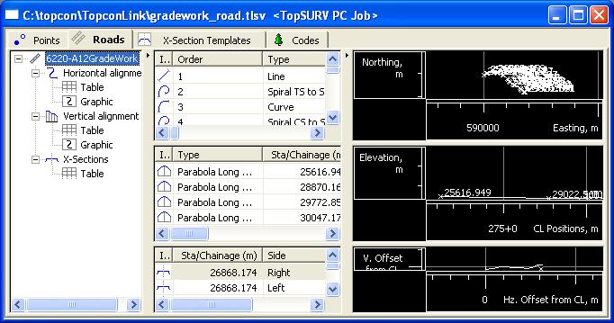 TopSURV File Data Views The right panel contains information for the object selected in the left panel, whether a road or an alignment/x-section. Figure A-17.