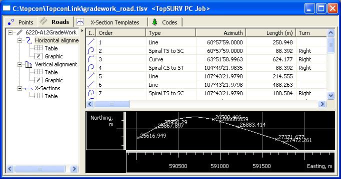 TopSURV File Data Views Start Deg Chord/End Deg Curve the angle in degrees used to compute the radius of curve whose chord is 100 units long. Figure A-18.
