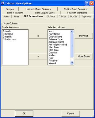 Setting Tabular View Options Table 3-2 shows an example of,